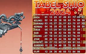 Gambar Togel Tahun 2024