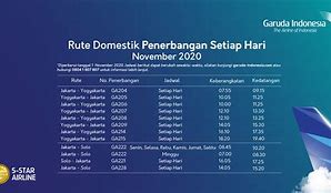 Jakarta Jogja Pake Pesawat Berapa Jam