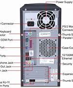 Pengertian Cpu Komputer Dan Fungsinya