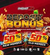 Situs Slot Gacor Anti Rungkad